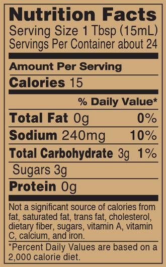 nutritional facts