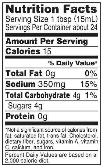 nutritional facts